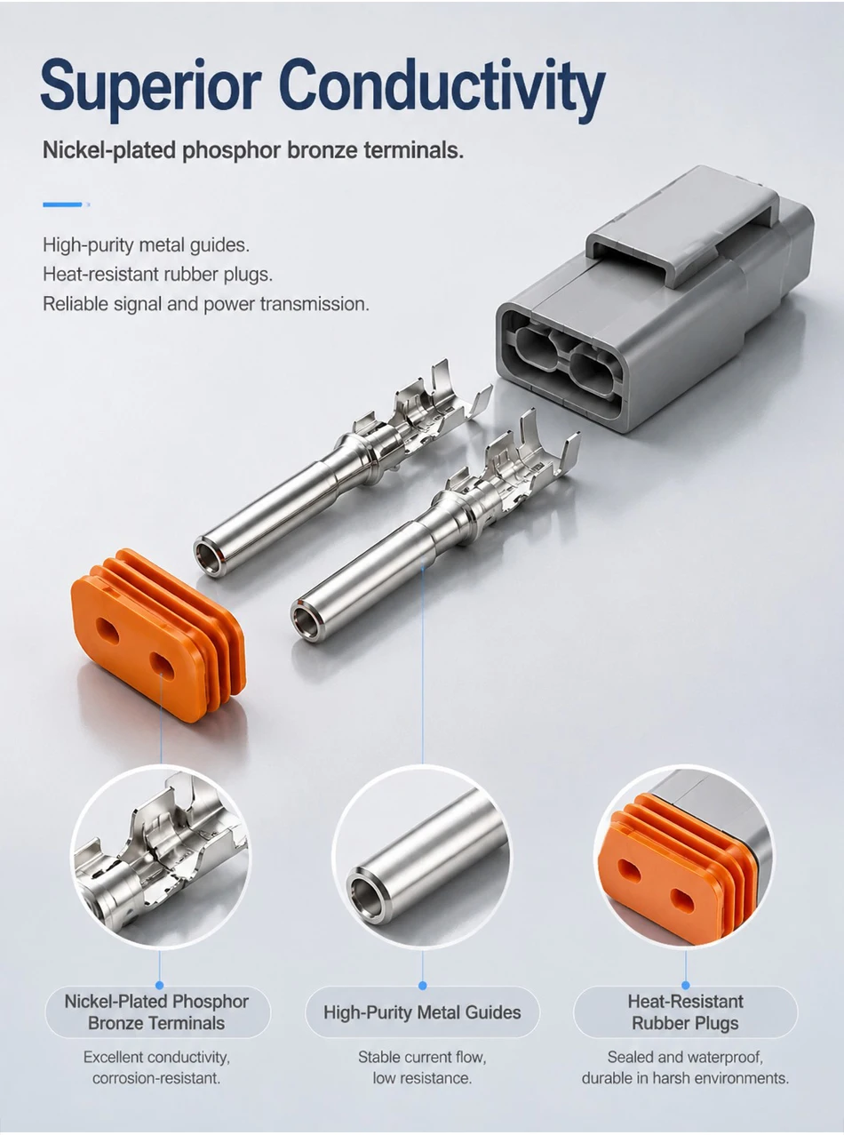 DT06-12S & DT04-12P 12-Pin Deutsch Type DT Series Waterproof Connector - Heavy Duty Automotive Plug for Truck Wire Harness T&I Online Store