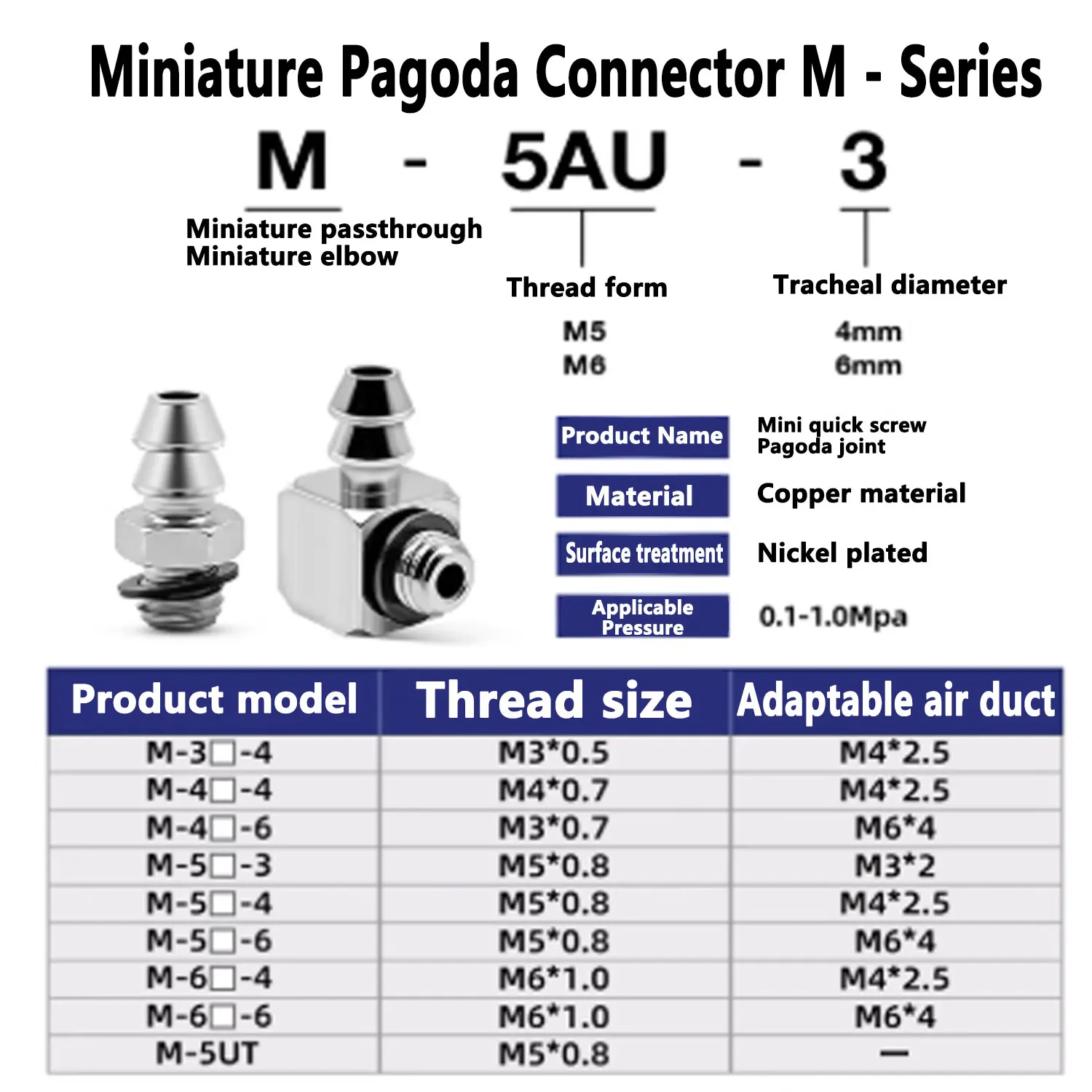 10pcs 2mm 3mm 4mm 6mm 8mm OD Air Pneumatic Hose to M3 M4 M5 M6 Male Mini Barb Fitting Pagoda Joint Copper Nickel Plated