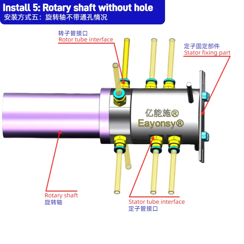 Multi-channel rotary joint Through hole 17mm OD 86mm G3/8\