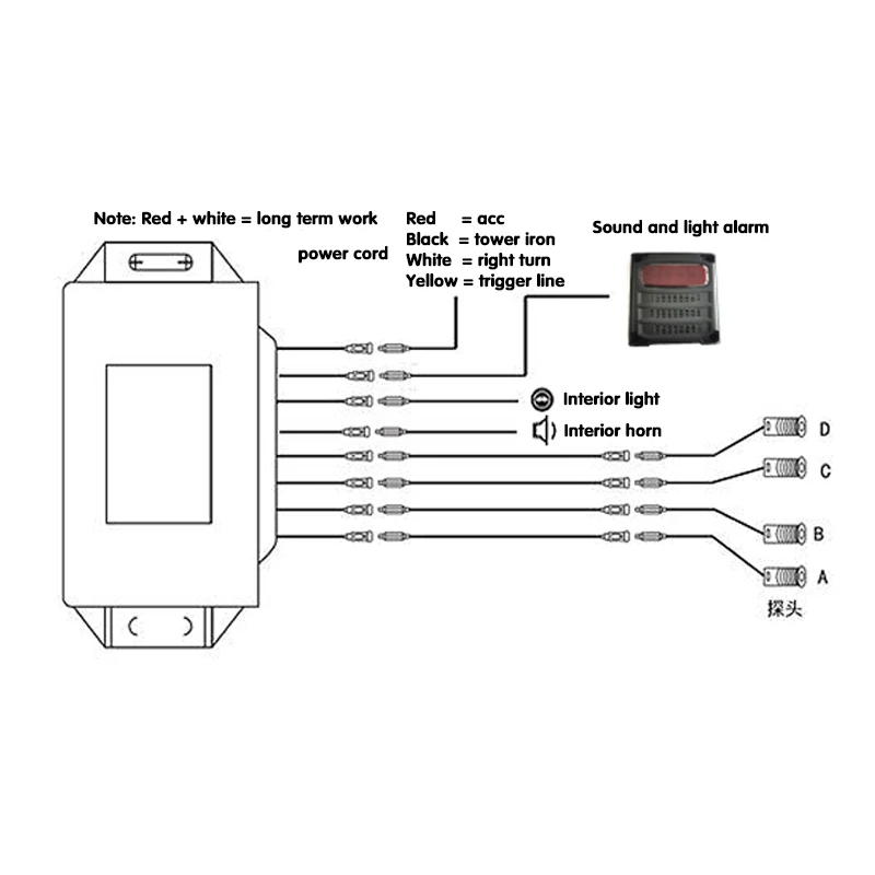 بالموجات فوق الصوتية 4 تحقيقات باركترونيك اليسار اليمين Led تذكير صوتي المنطقة العمياء جميع الأحوال الجوية كشف رادار السيارة نظام التحذير المبكر