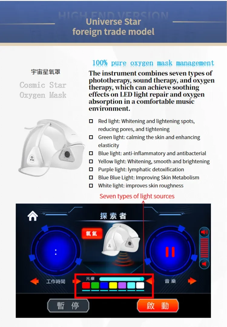 Hot Sale New Arrival 11 In 1 Multifunction Beauty Facial Machine With Led Photon Therapy Mask Pdt Led Device Sxkeysun