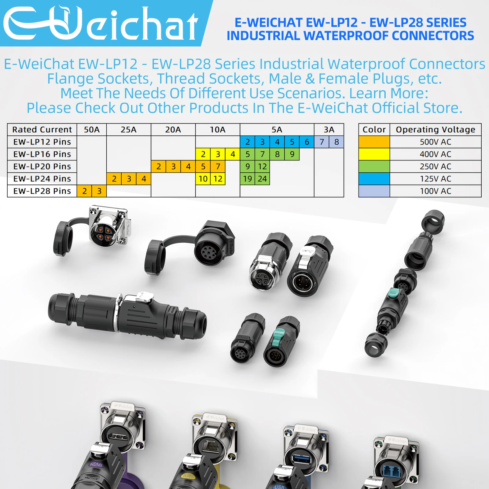 EW-LP16 Waterproof Connector IP68 Industrial Circular Aviation Electrical Connector M16 2-9 Pin Flange Socket