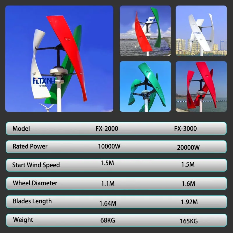 20kW Permanent Magnet Wind Turbine Vertical Axis 220V Free Energy Power Windmill Can Be Used As Grid Connected/Off Grid System