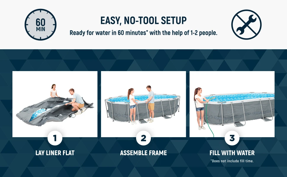Easy 3-step setup: lay liner, assemble frame, fill with water