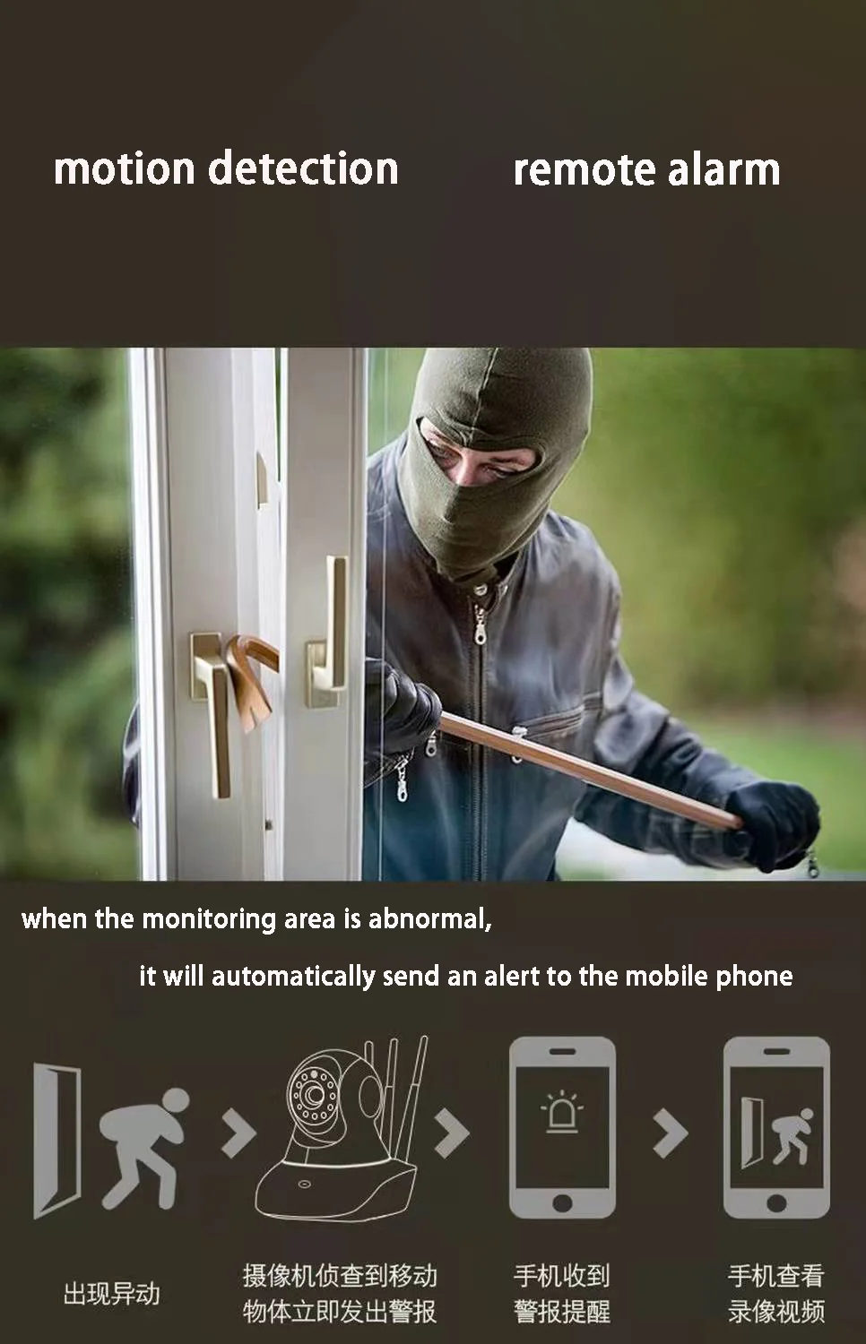 Wireless 4G HD Smart Surveillance Camera for Indoor Use Remote Monitor Home System with Full Color Night Vision 2MP Resolution