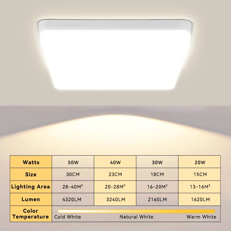 NONE CY Quadratische LED-Deckenleuchte 3