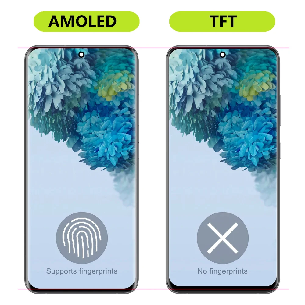 Super AMOLED LCD For Samsung Galaxy S20 G980 G981 LCD Display Touch Screen Assembly Digitizer Replacement
