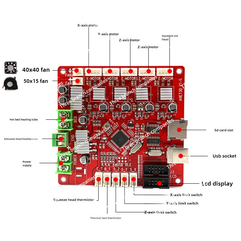 Suitable for 3D printer main board Ramps1.5 Compatible DIY integrated original 3D printing control board PCB leveling