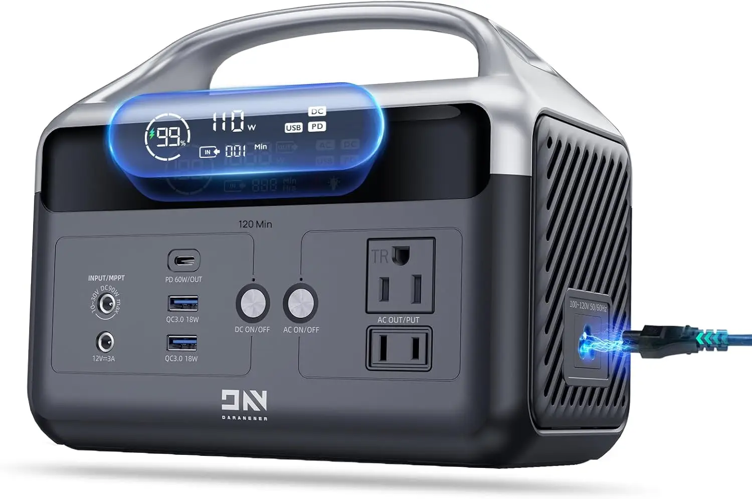 Portable Power Station 56000mAh, 179.2Wh LiFePO4 Battery Backup w/ 2 300W (Peak 600W) AC Outlets, 1.5hrs Fast Charging