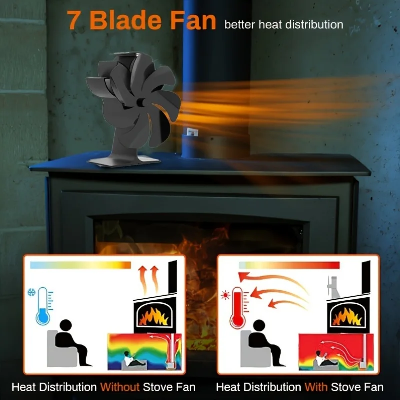 50-350℃ 7-Blade Wood Stove Fan Thermometer Non-Electric Heat-Powered Heat Distribution Ideal for Log Burners Fireplaces Set