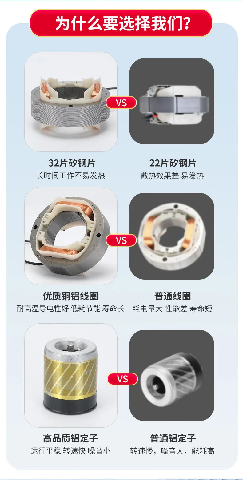 12038 Mini 120x120 Piccolo flusso di scarico Ventola di raffreddamento CA da 120 mm Ventola 220 V