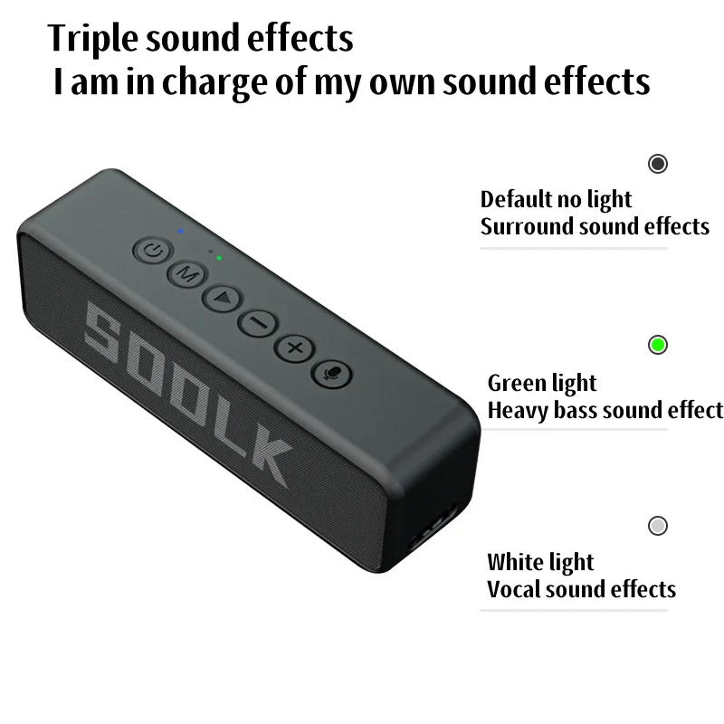 

SODLK TX6 Портативный Bluetooth-динамик 30 Вт Беспроводной сабвуфер 3D стереосистема объемного звучания Открытый IPX7 Водонепроницаемая звуковая колонка