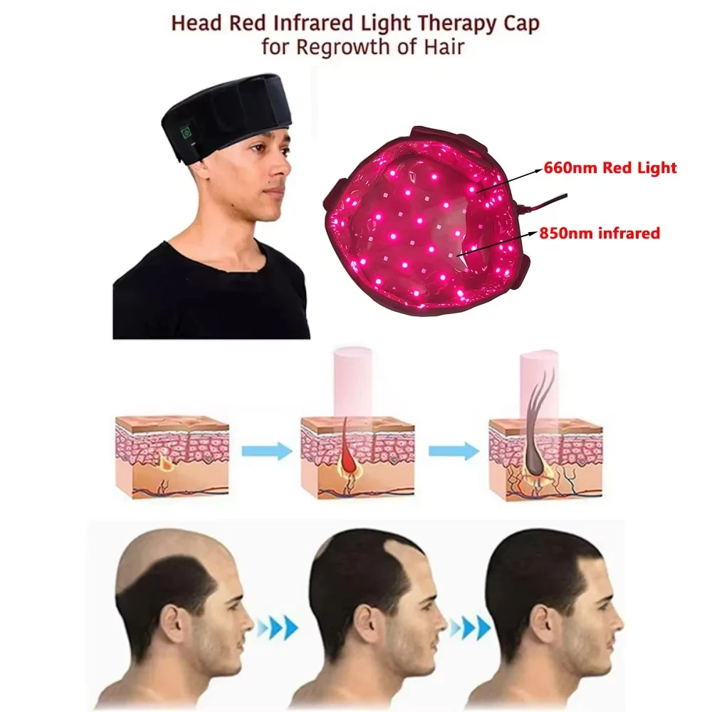 Czapka LED do terapii światłem czerwonym na porost włosów 660 i 850nm Czerwona i światło podczerwone Czapka na porost włosów na wypadanie włosów