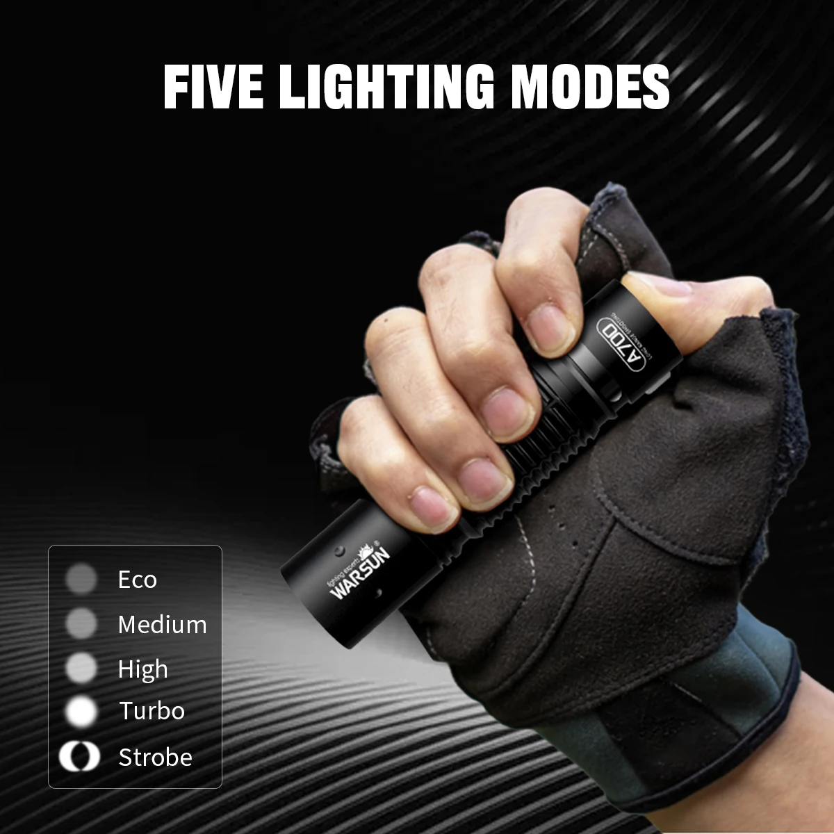 

WARSUN LED Rechargeable Flashlight A700-2P, Compact 700LM LED Handheld Flashlights with Type-C Charging, Durable Aluminium Alloy