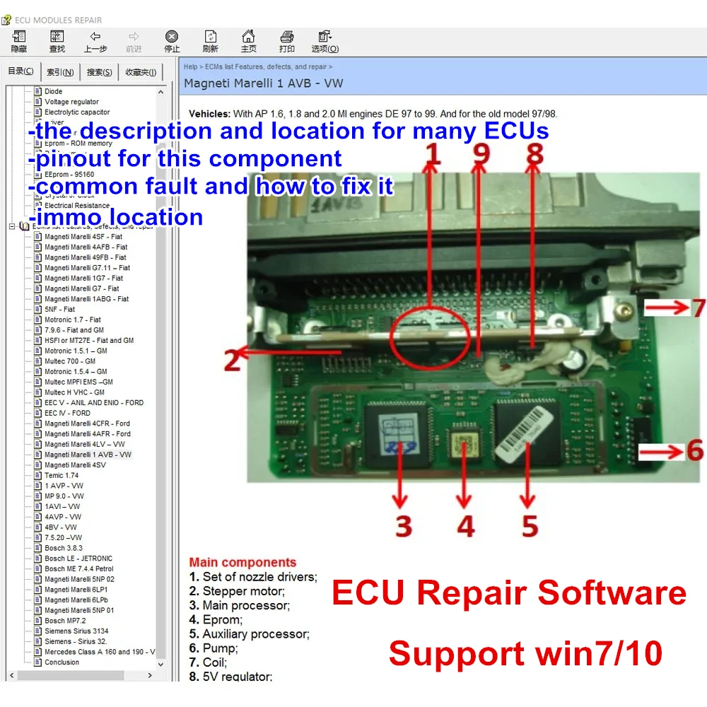 2023 ECU Repair Software ECUs Pinout Immo Location Including Multimeters Transistor EEprom Defects RAM PAL Decoder Free Install