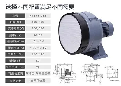 Multi-stage medium pressure fan, burner, suction fan