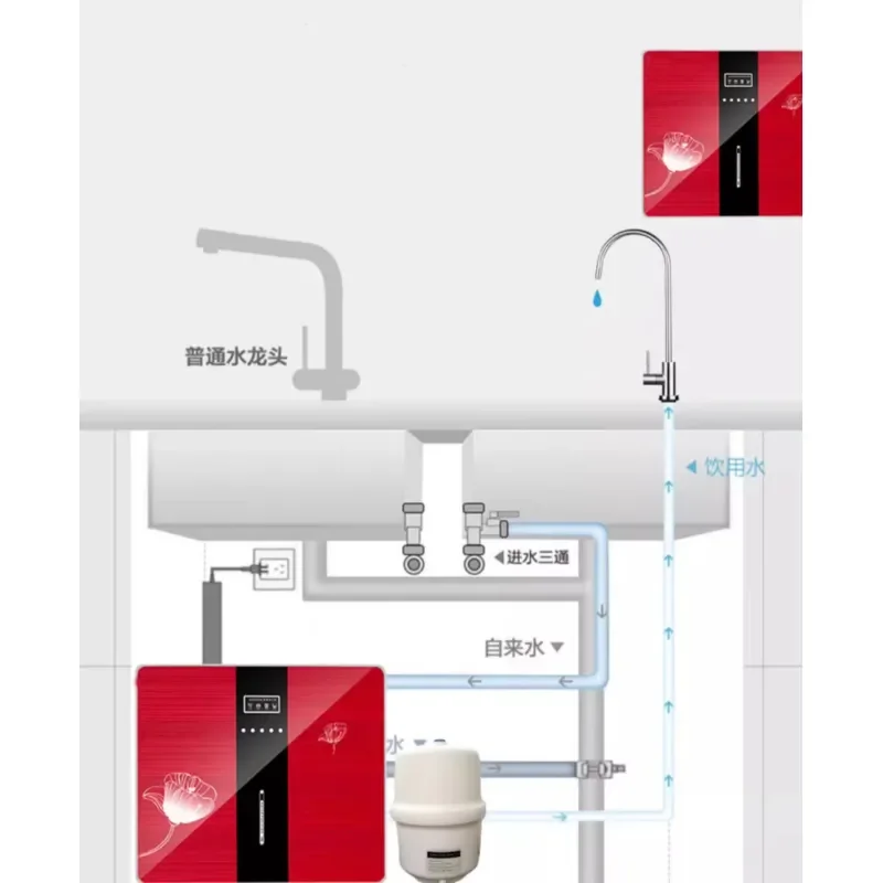 Portable 5 Stage RO Water Filter System Household Whole House Permeable Filtration Purifier for Kitchen Bathroom Drinking