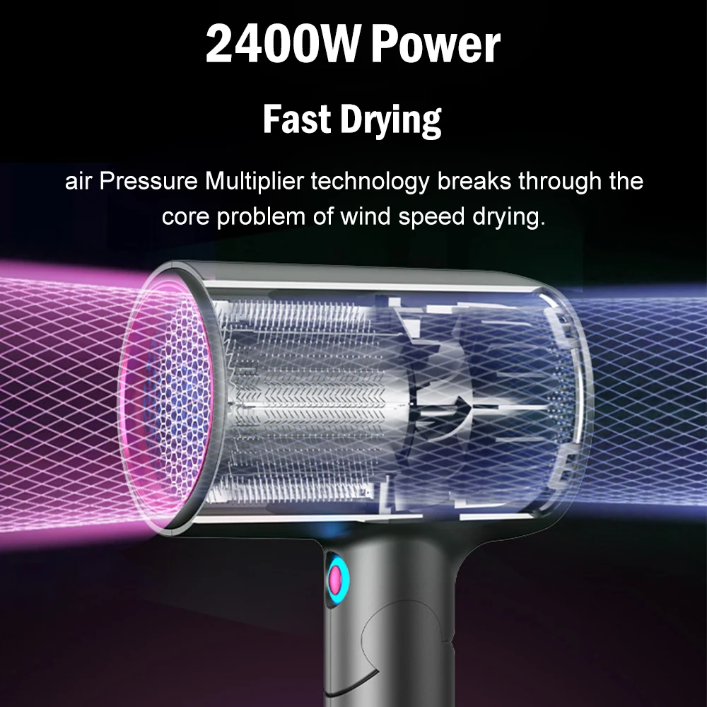 Hair Dryer Portable Travel Hairdryer Professional Ionic Blow Dryer for Fast Drying Low Noise & Thermo-Control