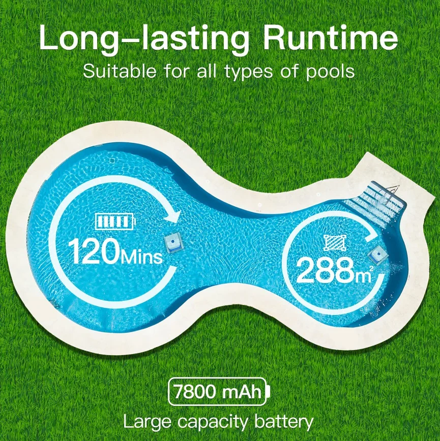 

Exquisite craftsmanship Pool Underwater Cleaning Robot Vacuum Cleaner Pool Robot Purifier