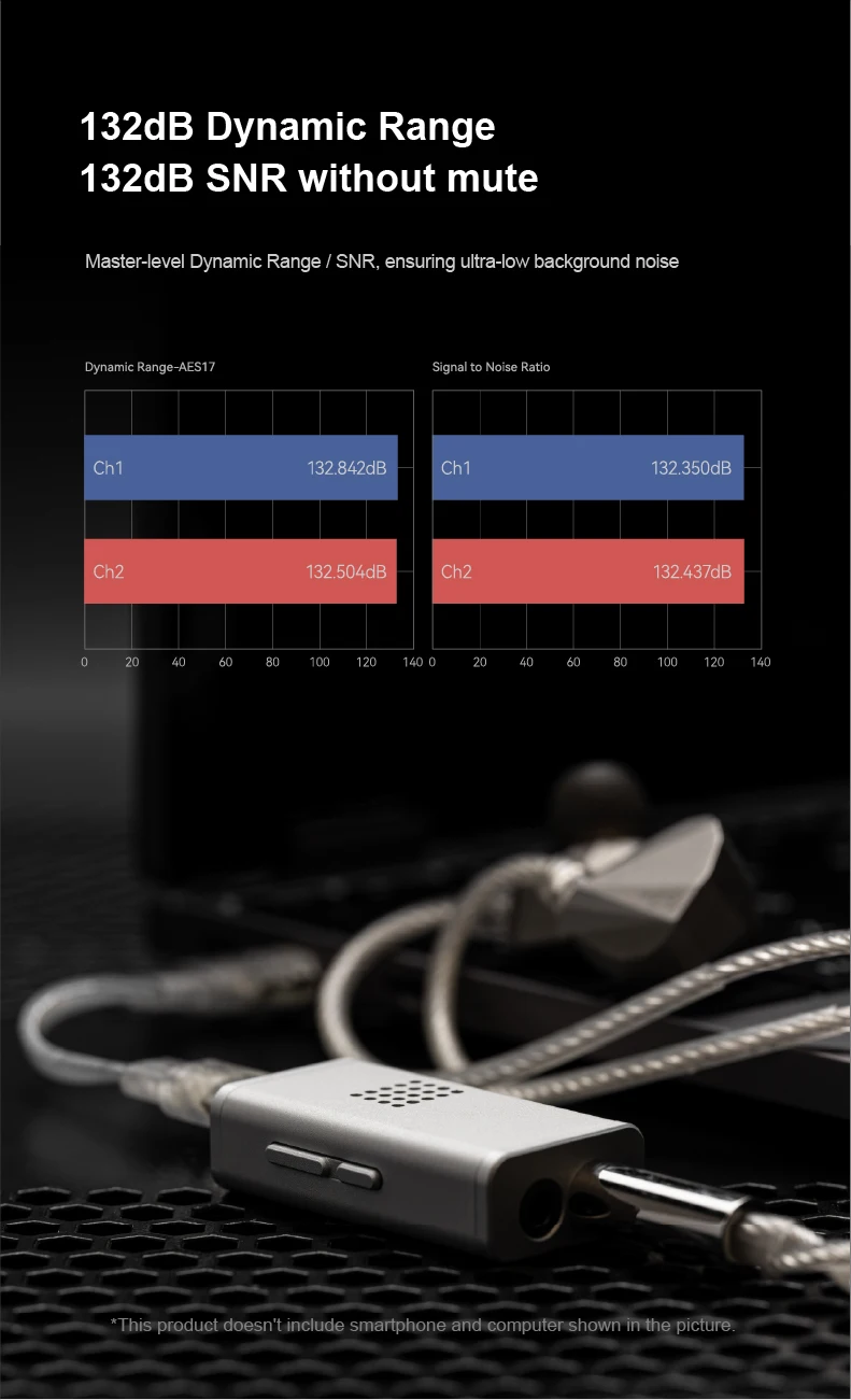 MOONDROP Dawn Pro 2 Tragbarer USB-DAC-Verstärker DUAL CS43198 DAC 32BIT/384KHz DSD256 Der Online-Interaktive DSP der 2. Generation – Detail 13