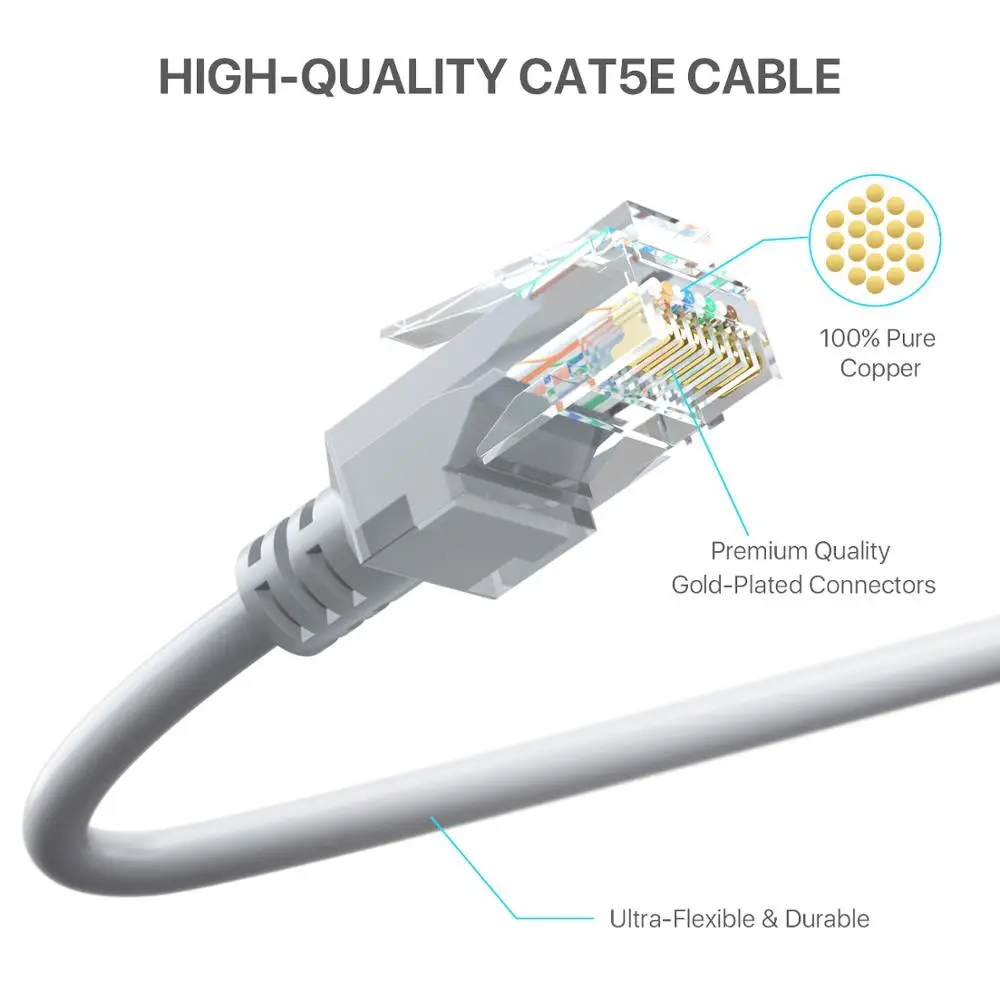 Poe rj45 cabo ip camera de segurança conexão da cat5 ethernet rede internet lan fios extensor sistema de cámara de vigilancia