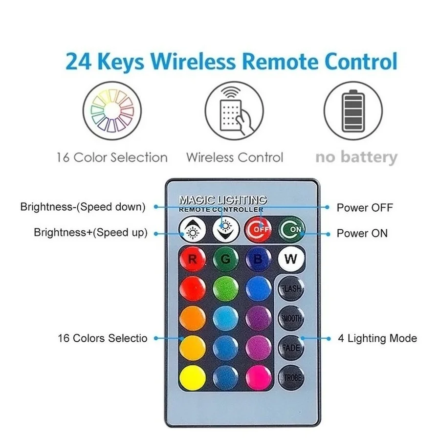 RGB E27 LED Lamp Spotlight Bulb AC 85-265V Bombillas LED 4W 10W 15W IR Remote Control Led Bulb Smart Led RGBW Lamp Home Decor