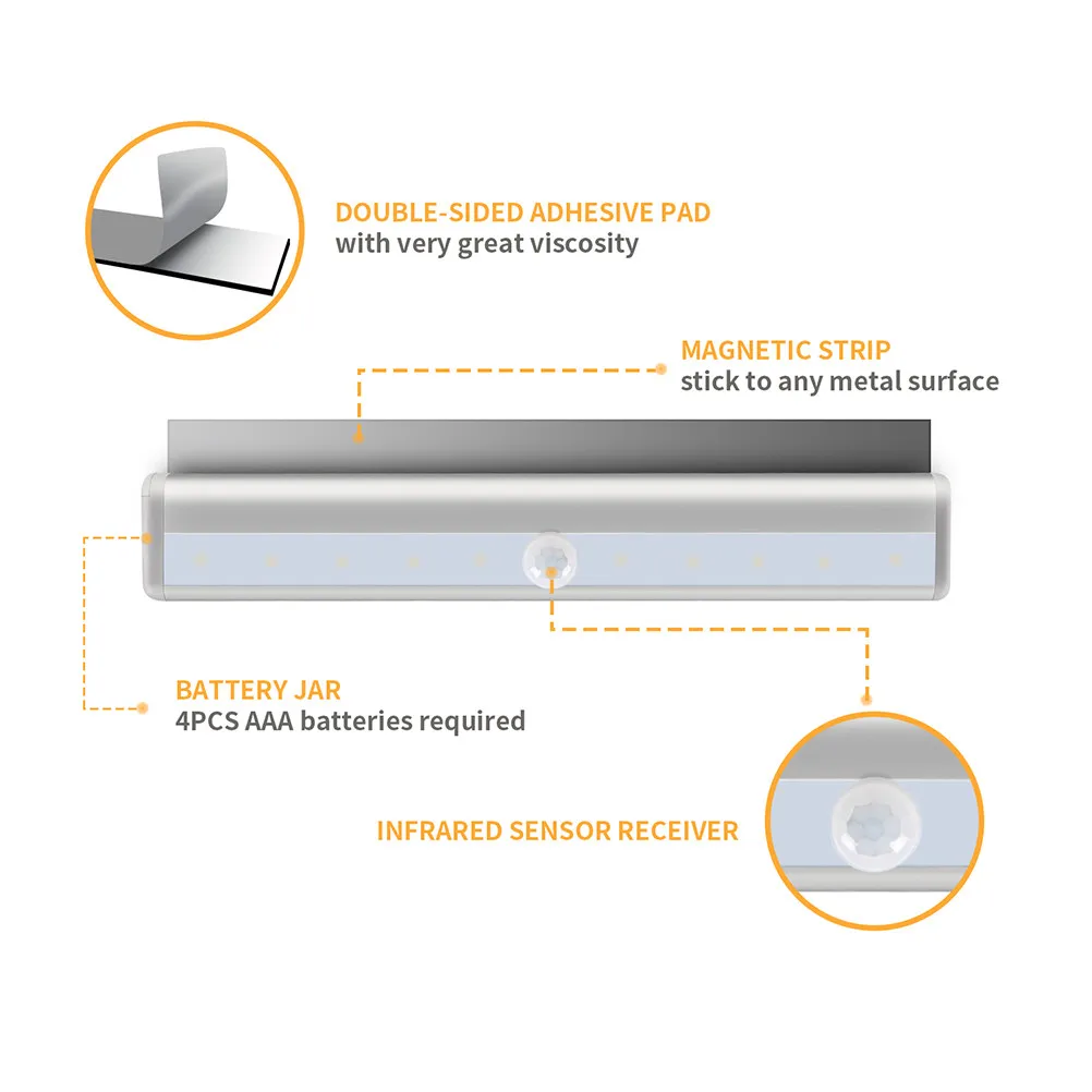 

Беспроводной светодиодный ночник с дистанционным управлением и регулировкой яркости, суперяркий, для использования в шкафах, на лестницах, в экстренных случаях