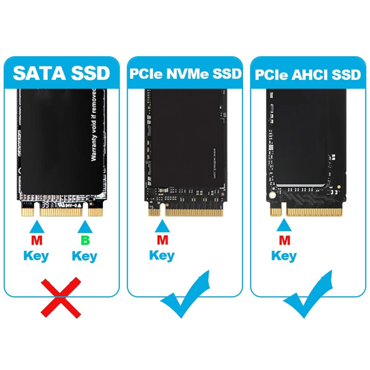 Cavo da 12G Mini SAS HD a U.2 36P SFF-8643 a SAS U.2 SFF-8639 integrato con alimentatore SATA da 15 pin, adatto per SSD HY U.2