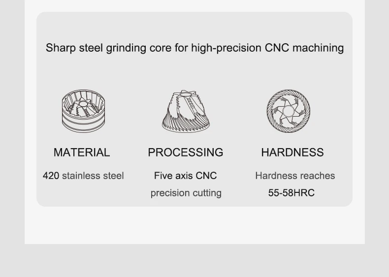 TIMEMORE Chestnut C3S / C3ESP Manual Coffee Grinder Upgrade All-metal Body & Anti-slip Design Portable Grinder S2C Burr Inside