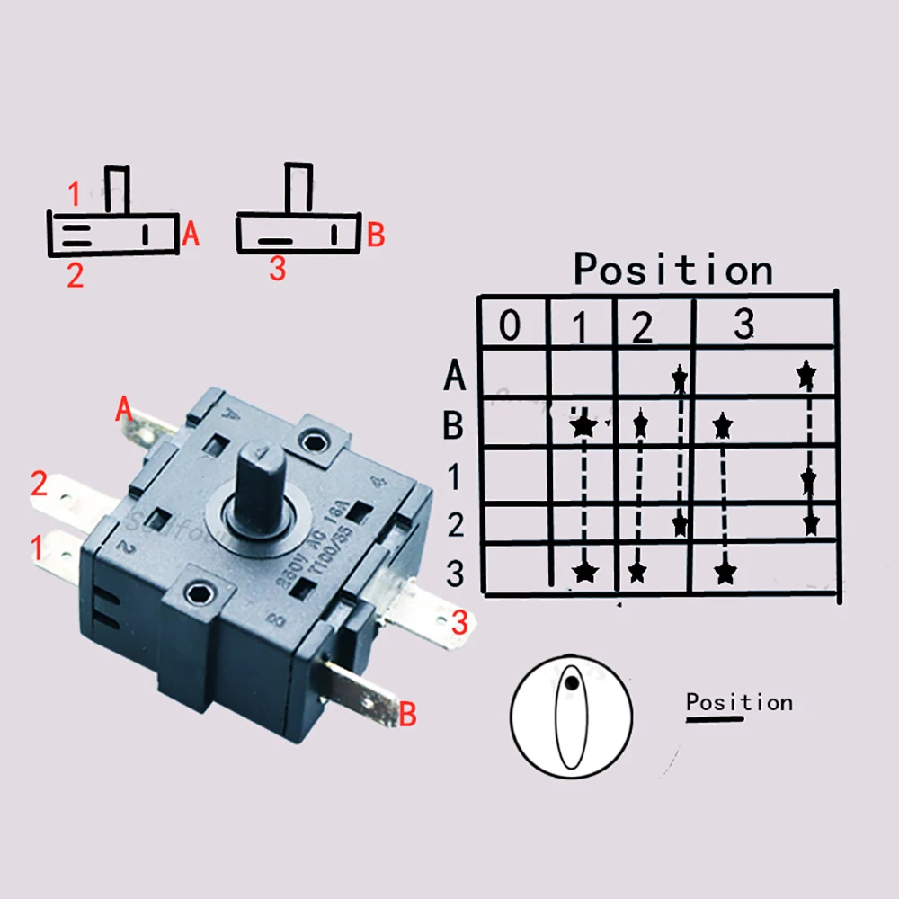 1PCS Electric Room Heater Position 3 Pin 5 Pin 3 Gear 4 Rotary Switch Selector AC 250V 16A Radiator Air Cooler Heater