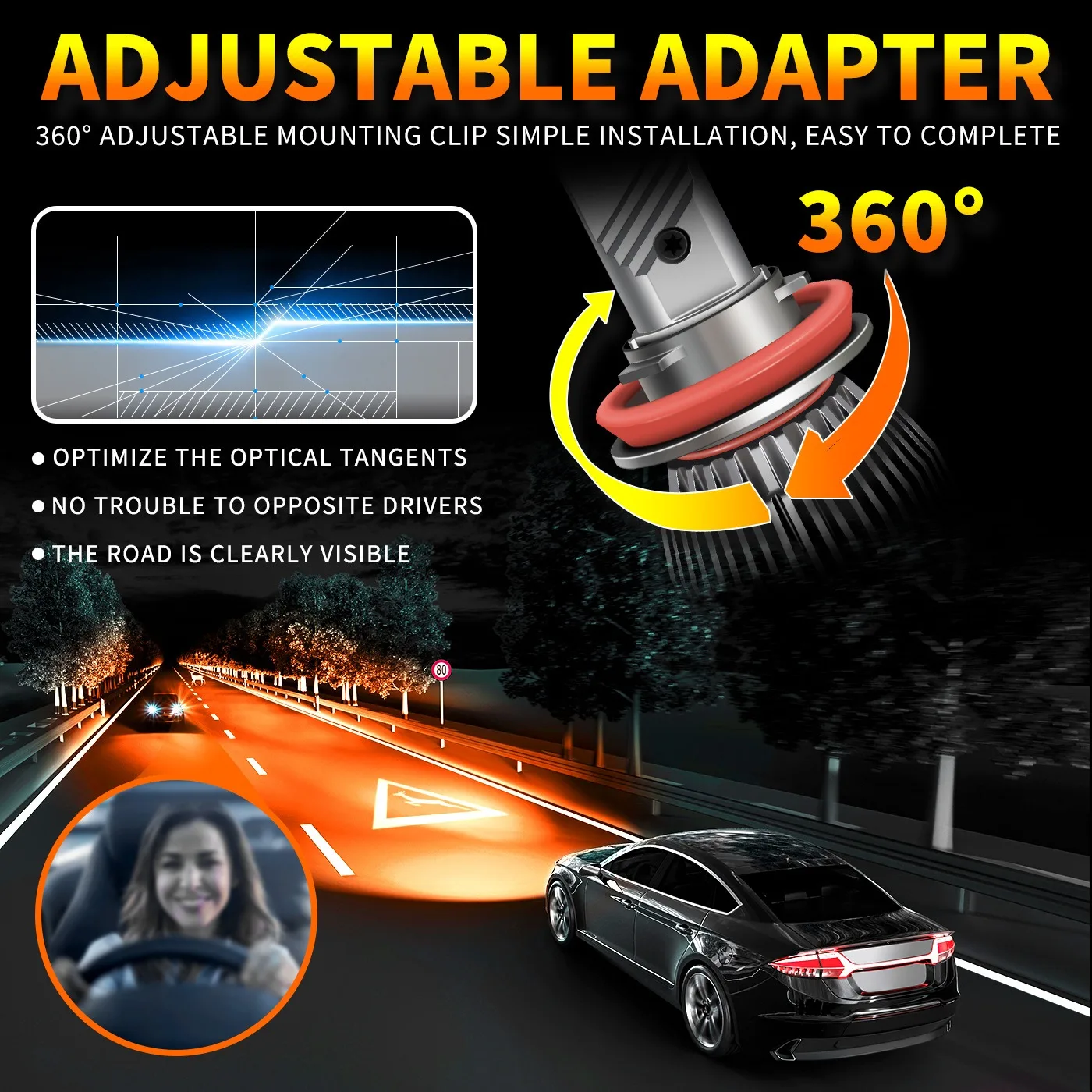 

PSX24W 2504 5202 LED Headlight Bulbs 12V 65W 2000K Amber Fog Light Bulbs