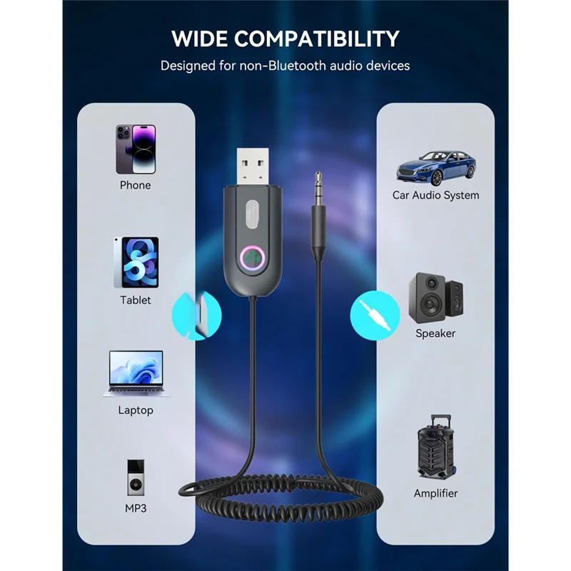ABGI-USB 2.0 AUX To Bluetooth 5.3 Adapter For Car, Bluetooth Receiver 3.5Mm Jack Kit For Home Stereo/Speakers