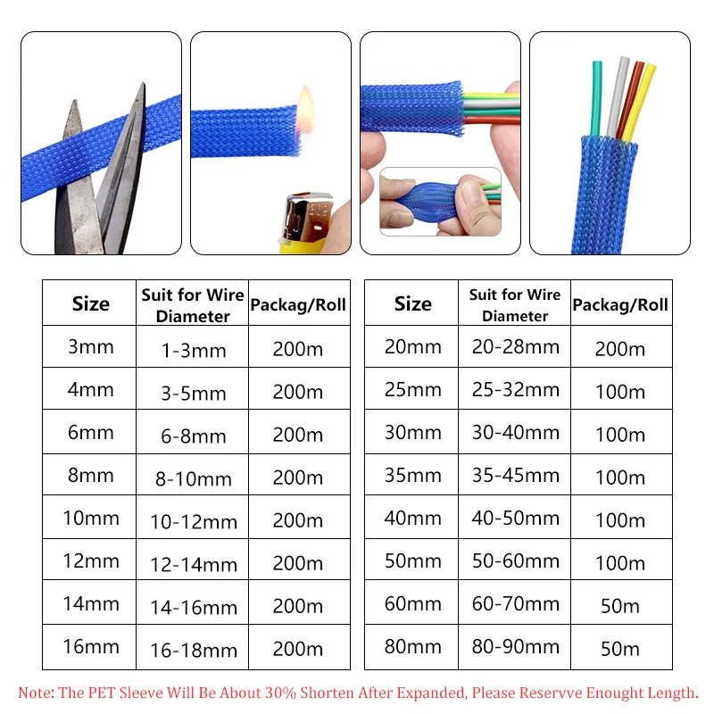 5M Expandable Cable Sleeve PET Insulated Tight Braided Sleeving cables Wire Protect Sheath 2/4/6/8/10/12/14/16/20/25/30/40/50mm