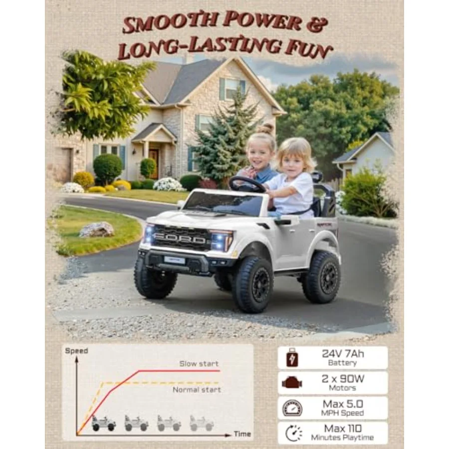 24V キッズライドオン トラック、ライセンス取得済み フォード F-150 ラプター 2人乗り 電動カー リモコン付き、幼児用ライドオンカーおもちゃ LEDライト付き