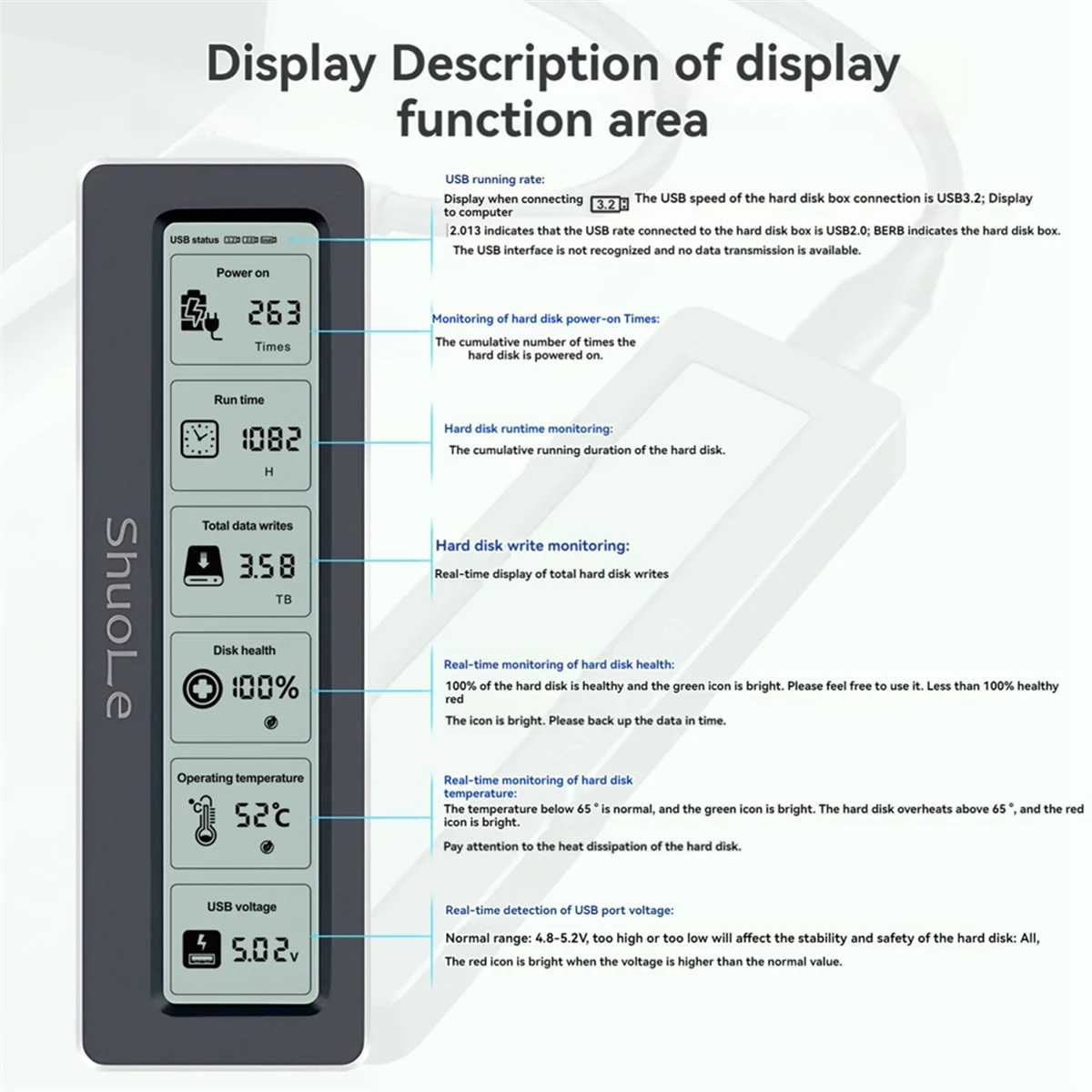 SHuoLe M. 2 NVME/NGFF Caja SSD de protocolo dual con pantalla Detección de salud digital inteligente Tipo-C 3,2 10 Gbps