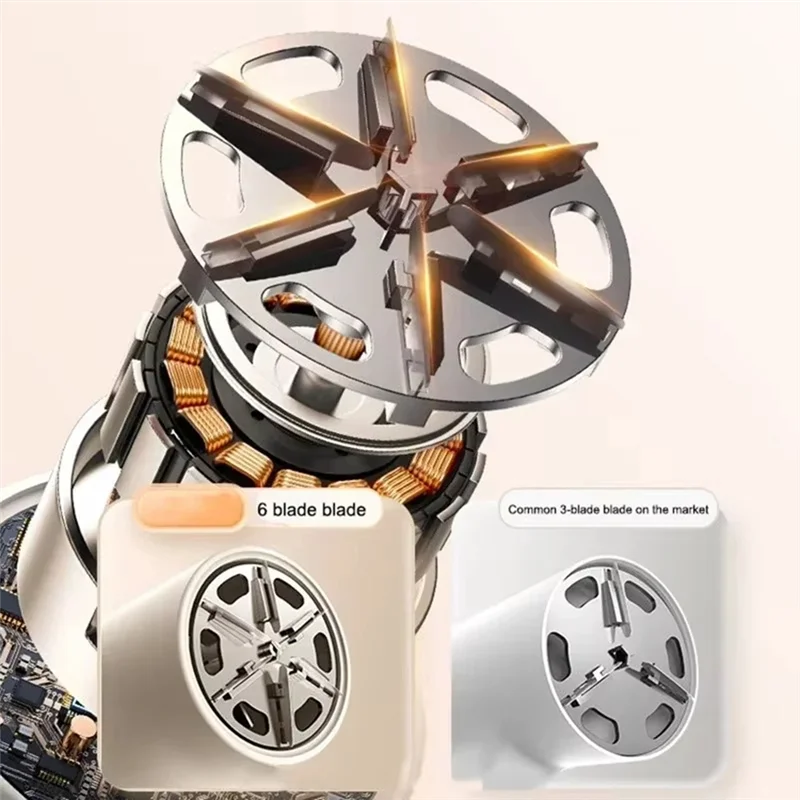 ABBK 充電式電動毛玉取り器 衣類用 ポータブル毛玉取り器 ファブリックシェーバー 3段階速度調整 デジタルディスプレイ付き