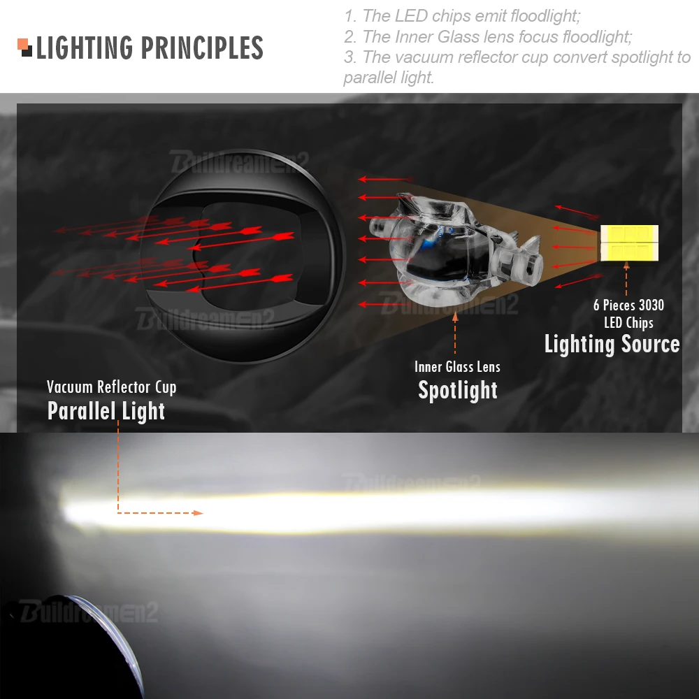 2 Pieces Car Canbus LED Fog Light DRL Daytime Running Lamp 30W For Toyota Corolla (E210) 2019-2026 (Not Fit Axio)
