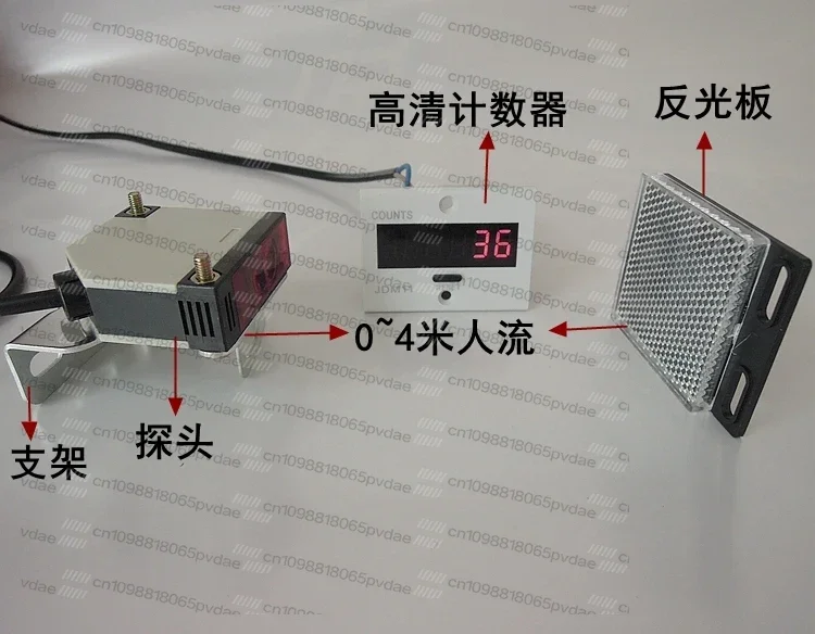 Supermarket Store Passenger Flow and Passenger Flow Counter Infrared People Count Counter Special Counter for Shopping Mall