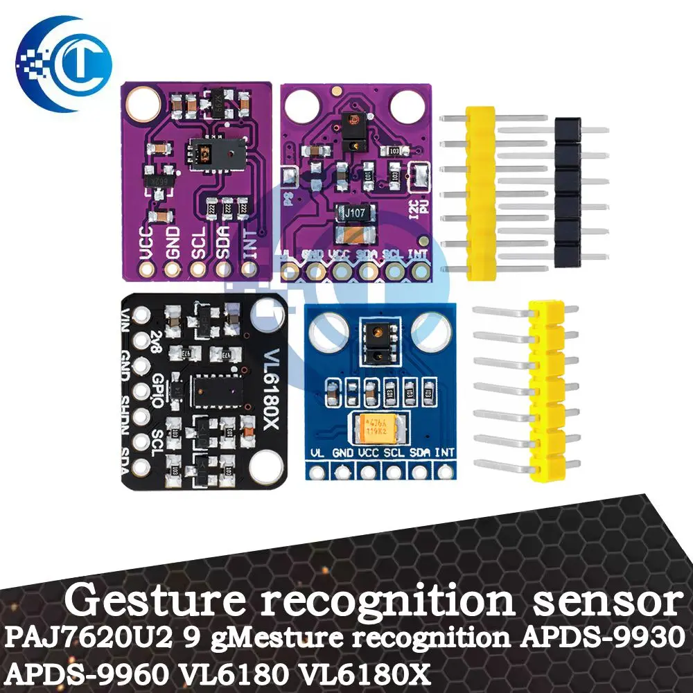 Gesture Recognition…