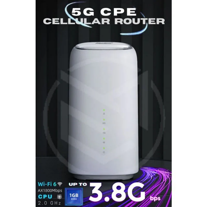 

AX1800 5G комнатный CPE модем 5G Беспроводной Wi-Fi 6 маршрутизатор FiberHome LG6121F