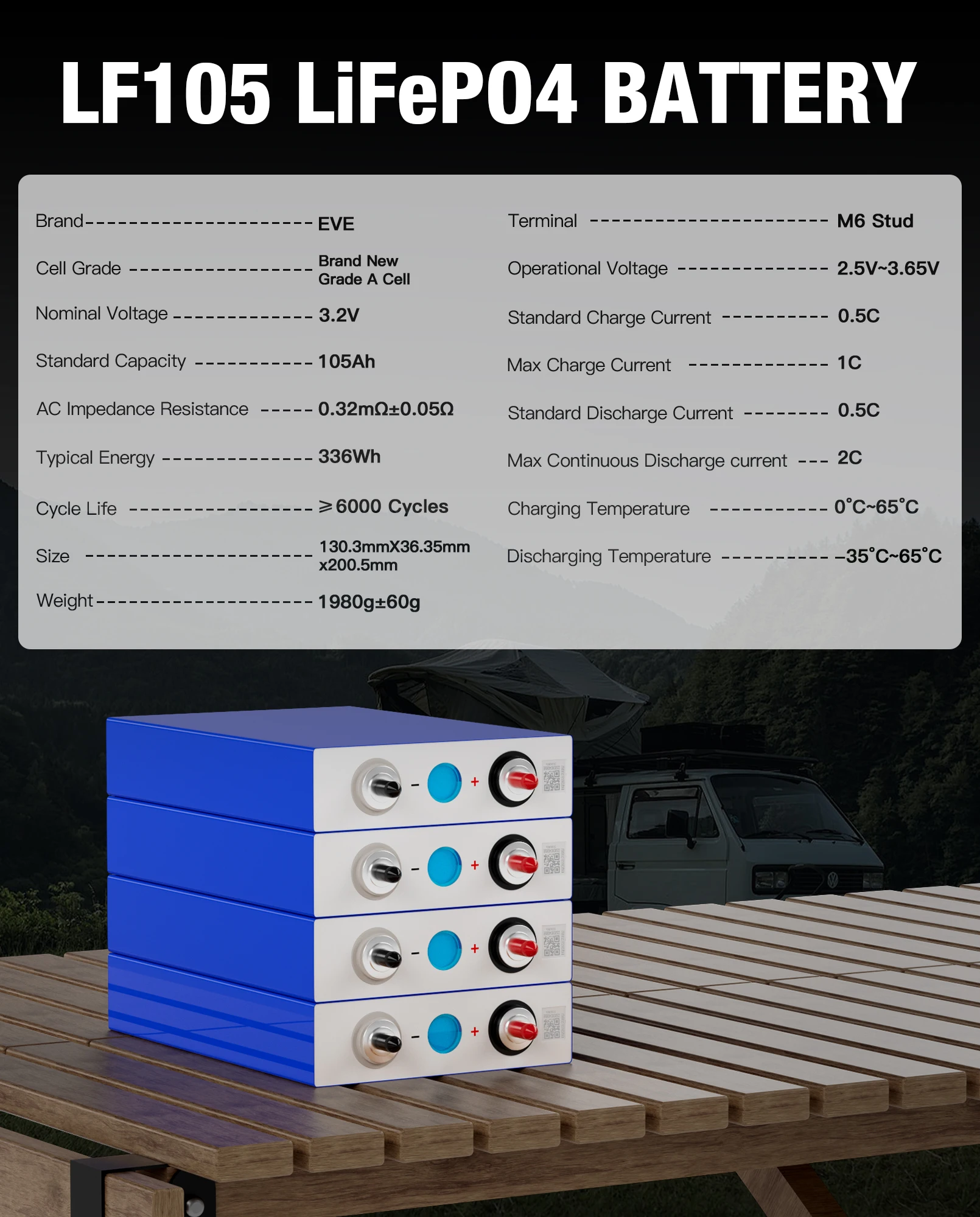 DIY 3.2V 105Ah Lifepo4 Rechargeable Battery Lithium Iron Phosphate Cell Long Cycle Life For DIY 12V 24V 48V Battery Pack