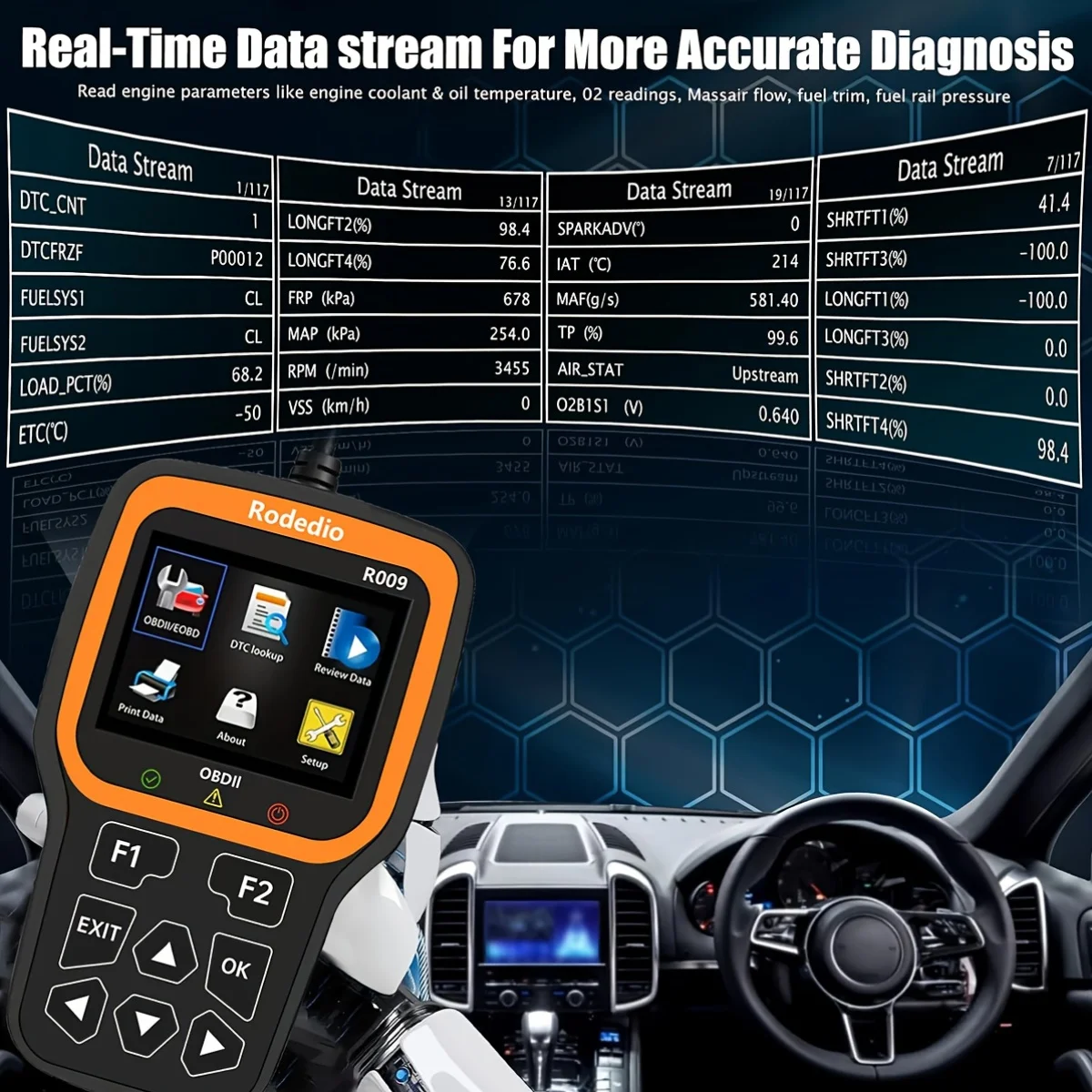 الماسح الضوئي OBD2 - أداة تشخيص السيارة وقارئ الرمز لجميع مركبات OBDII، واجهة سهلة الاستخدام، وأداء موثوق