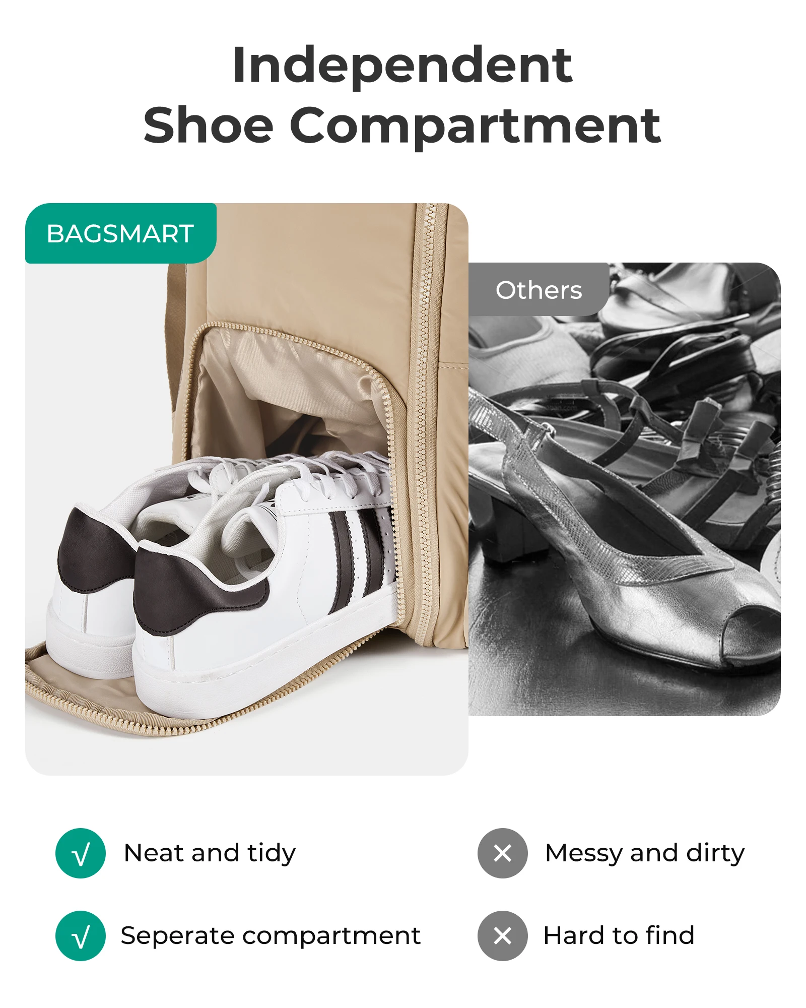 Thumbnail 3 - #9 Compare Carry On Backpacks Before You Buy