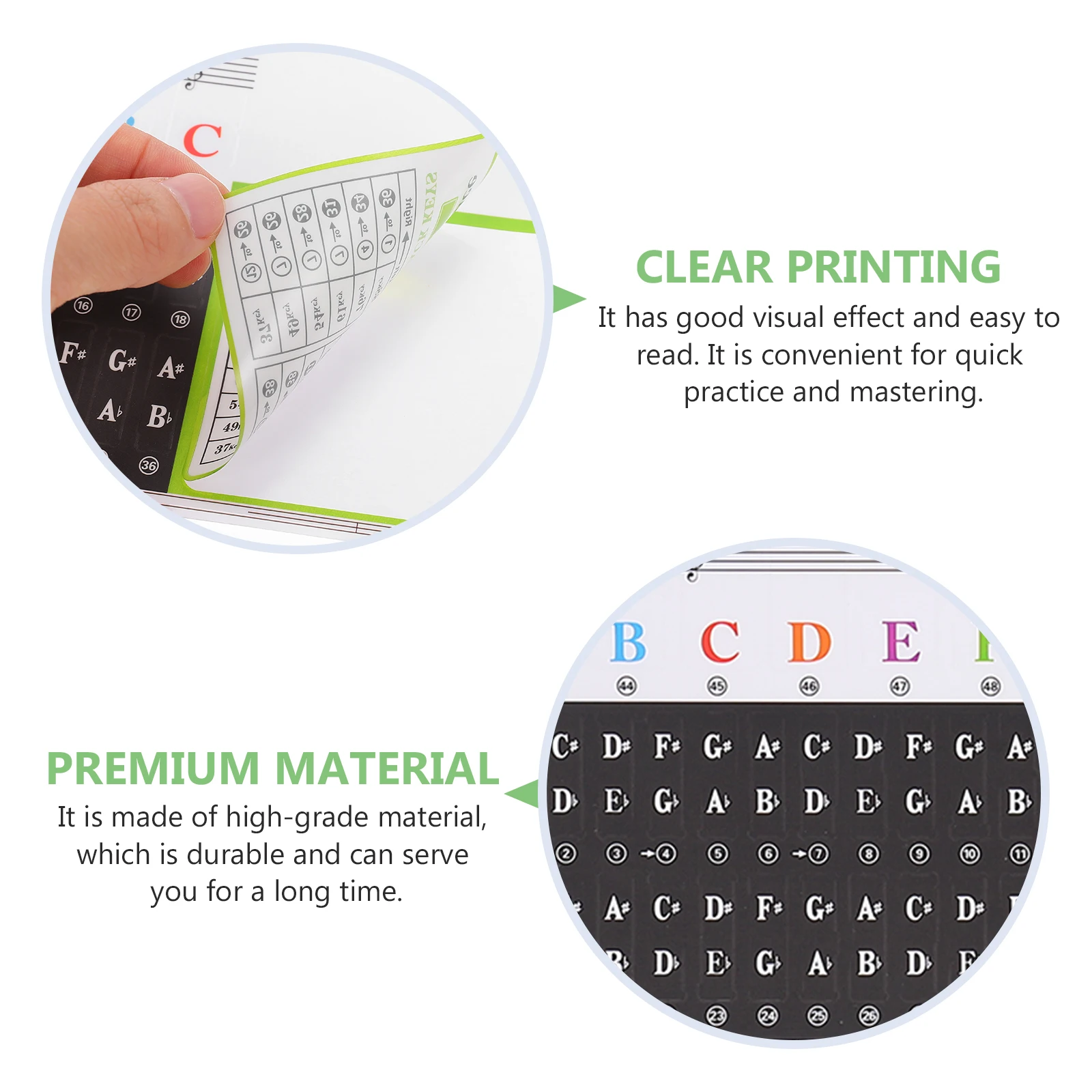 

Removable Transparent Keyboard Stickers Piano Keyboards Letter Introductory Child