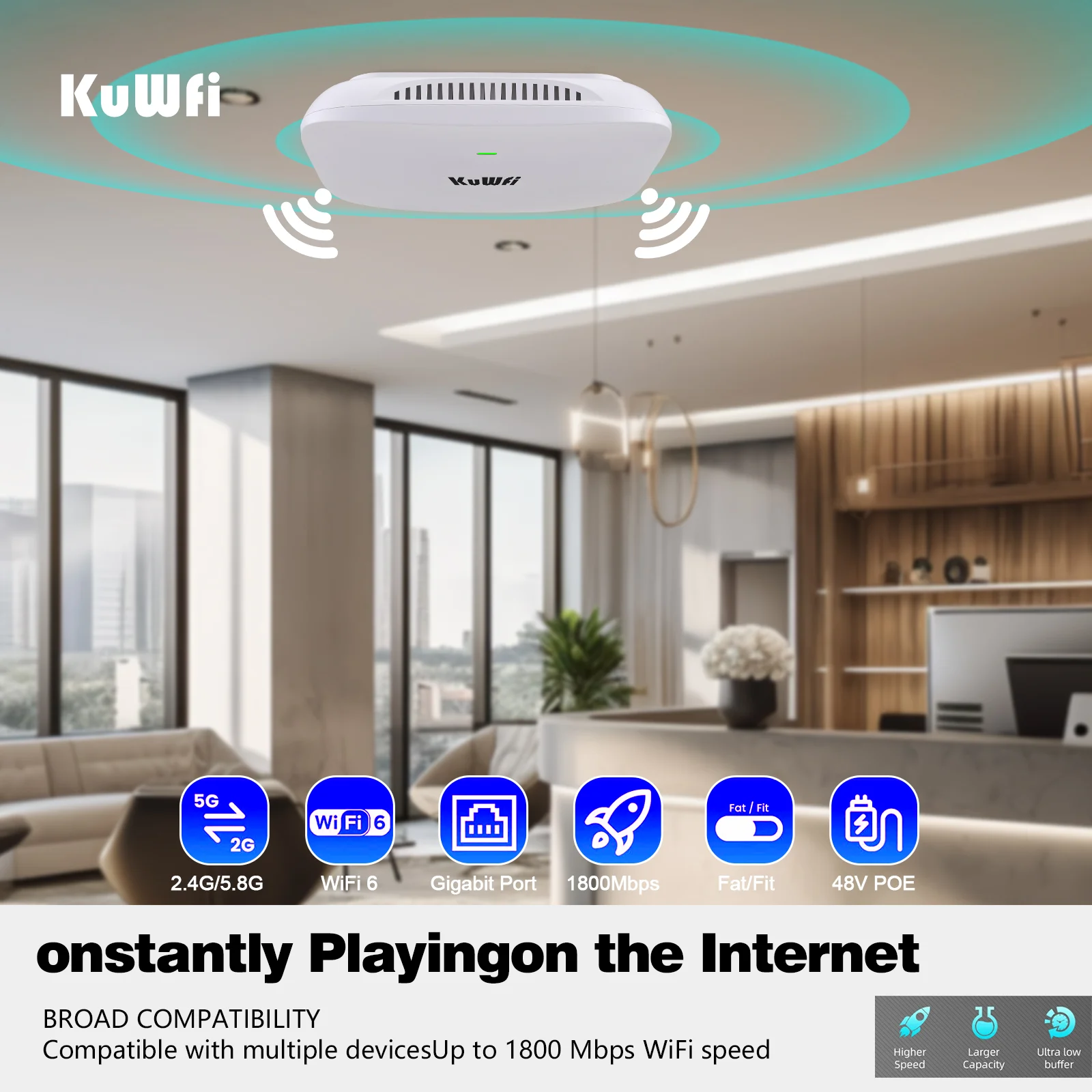 KuWfi 1800Mbps Ceiling AP Router Wi-Fi 6 Dual Band Wifi Router 2.4GHz 5.8GHz Wireless Router with Gigabit WAN LAN Port 48V POE