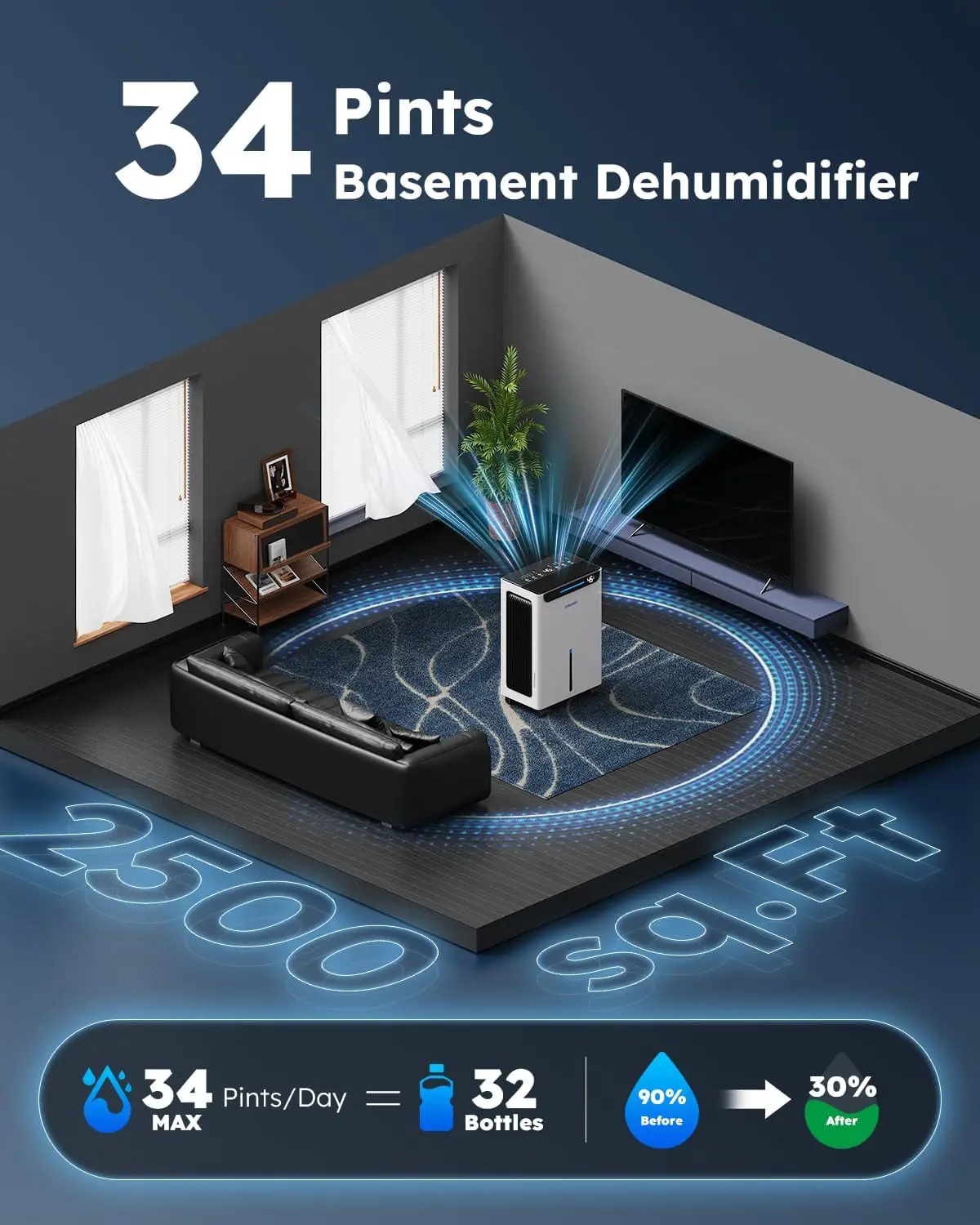 ^For 2500 Sq.ft Dehumidifier for Basement - 34 Pints, Drain Hose & Humidity Control Large Room Dehumidifiers for Home, RV