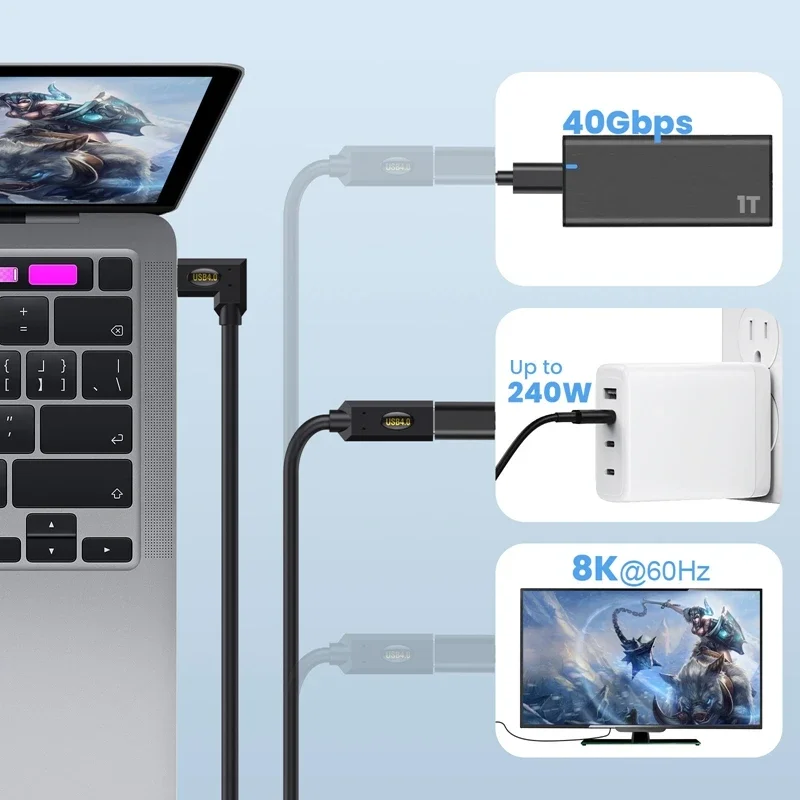 For Macbook 40Gbps High Speed USB C OTG U-Shape Straight Angle Male to Female Cable USB 4.0 PD 240W 8K 60Hz Charger Connector