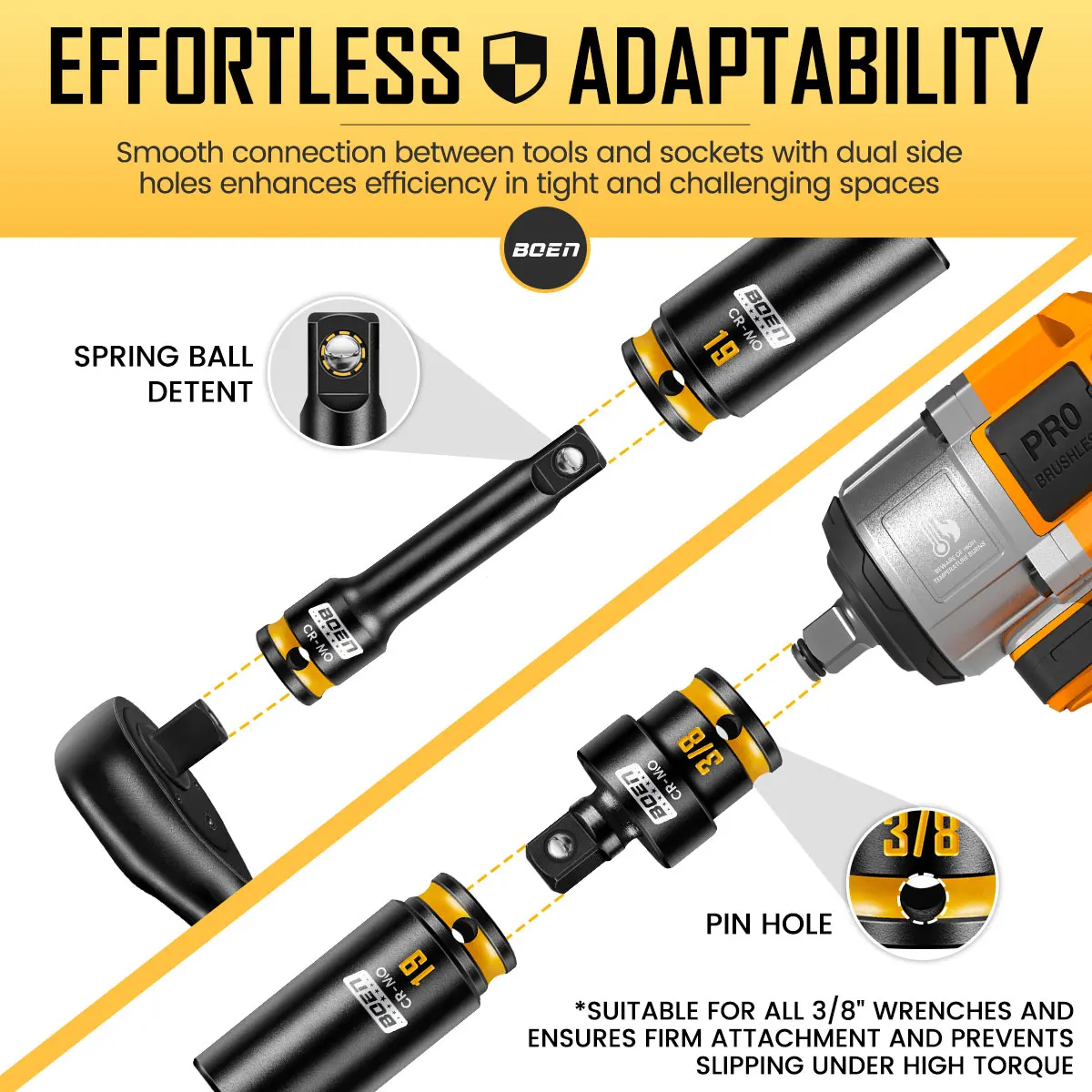BOEN Pro 3/8" Drive Impact Socket Set, 43-Piece SAE(5/16"-3/4") & Metric(8-19mm) set