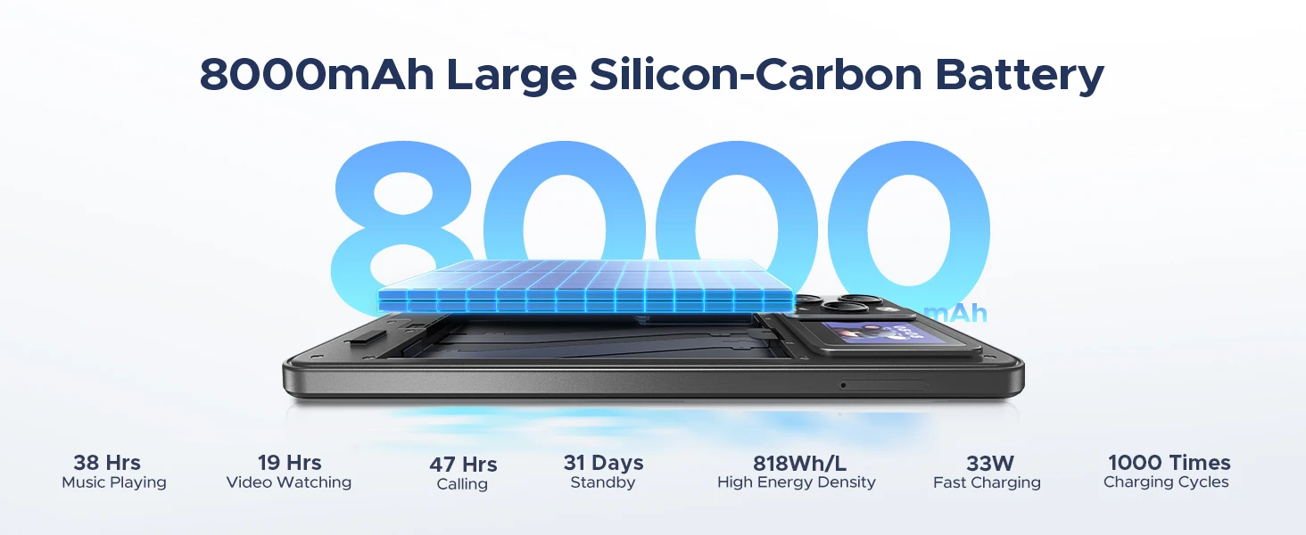Doogee M30 Pro Smartphone 6.88" Display 8000Mah Battery 1.3" Rear Display 64Gb(8+56) 256Gb 64Mp Camera Android 16 Mobile Phone