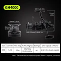 GH3000